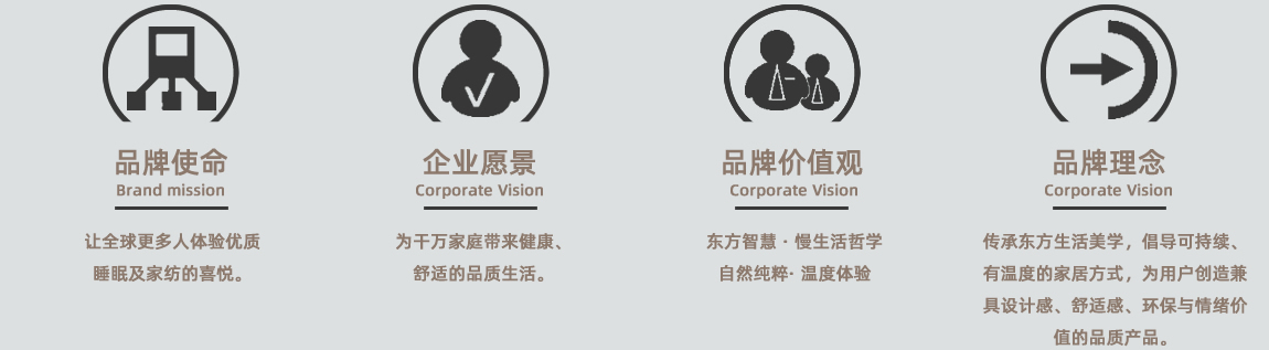 晚安家纺企业文化