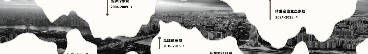 伊人岛家纺发展历程