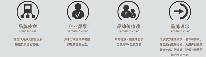 晚安家纺企业文化