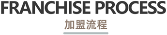 晚安家纺加盟流程