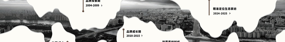 伊人岛家纺发展历程