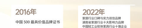 晚安家纺荣誉历程