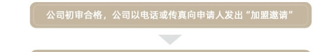 晚安家纺加盟流程
