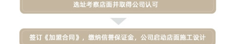 晚安家纺加盟流程