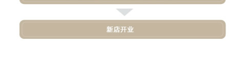 晚安家纺加盟流程