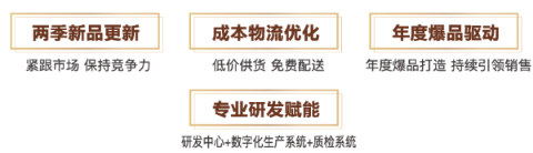 咨询美罗家纺怎么加盟